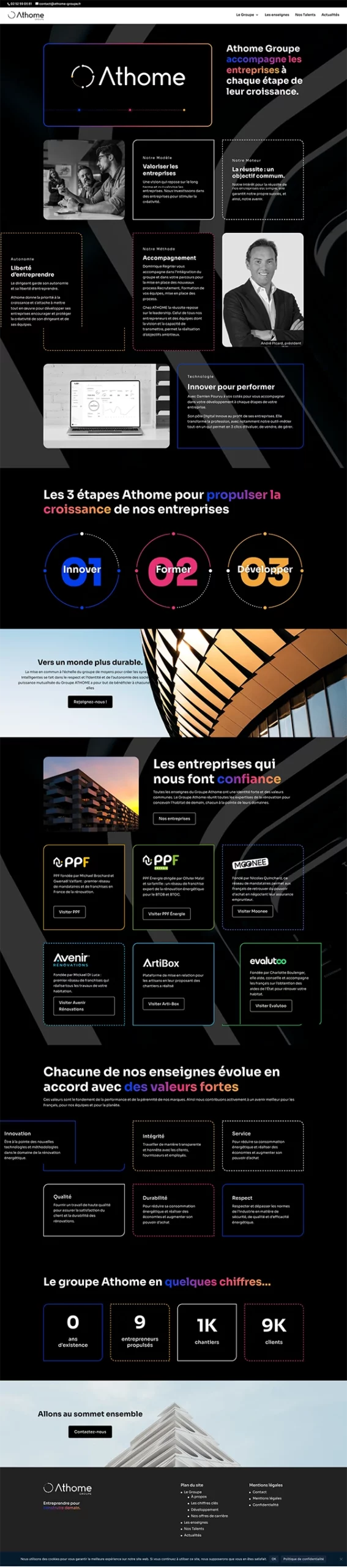 ppf développement site web wordpress