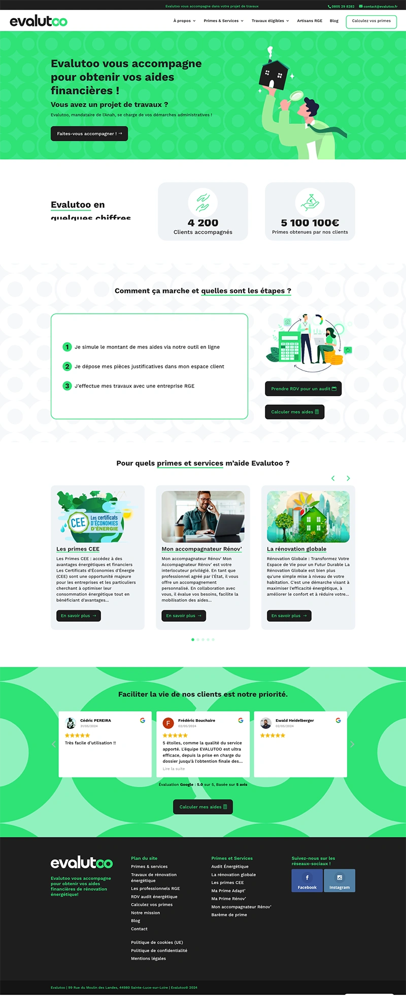 ppf développement site web wordpress